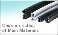 Characteristics of Main Materials